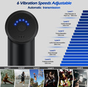 Imperfection At Its Best-Power In Your Palm: Mini Massager Gun With 6 different Speeds
