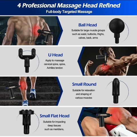 Imperfection At Its Best-Power In Your Palm: Mini Massager Gun With 6 different Speeds